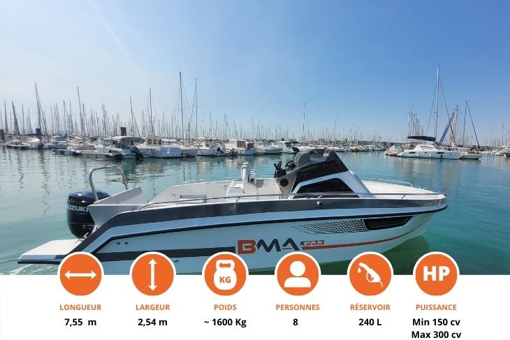 Nautique Services la Rochelle - Vente et entretien bateau - BMA X233